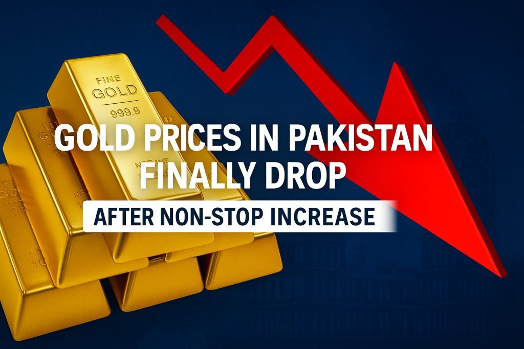 Gold prices in Pakistan fell by Rs. 10,600 per tola after weeks of record highs. Learn what caused the decline and what it means for buyers and investors.