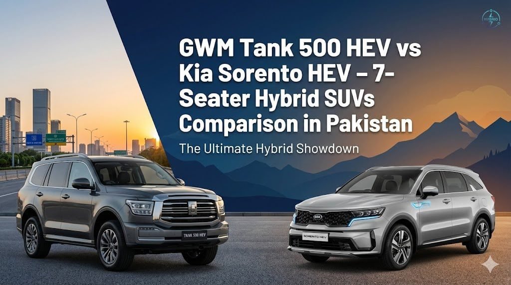 A factual comparison of GWM Tank 500 HEV vs Kia Sorento HEV covering fuel efficiency, comfort, and ownership in Pakistan.A factual comparison of GWM Tank 500 HEV vs Kia Sorento HEV covering fuel efficiency, comfort, and ownership in Pakistan.