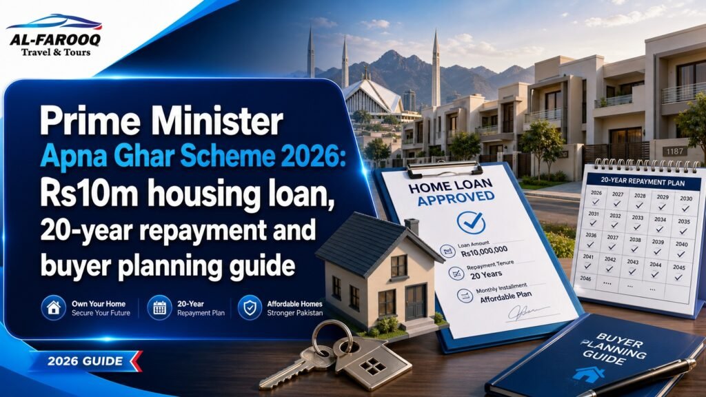 Prime Minister Apna Ghar Scheme 2026 offers up to Rs10m housing loans with 20-year repayment. Details, eligibility checklist and buyer planning.