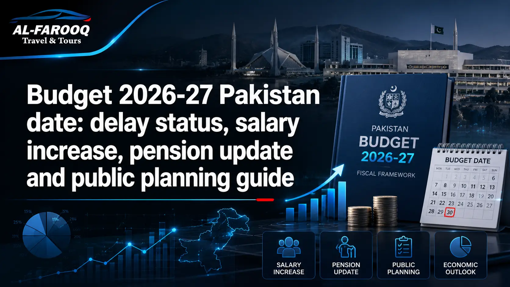 Budget 2026-27 Pakistan date update with salary increase, pension relief, official status, PDF warning and employee planning guide.